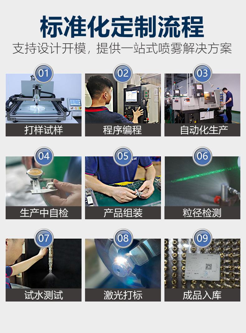 新详情页（1688-蓝）_04