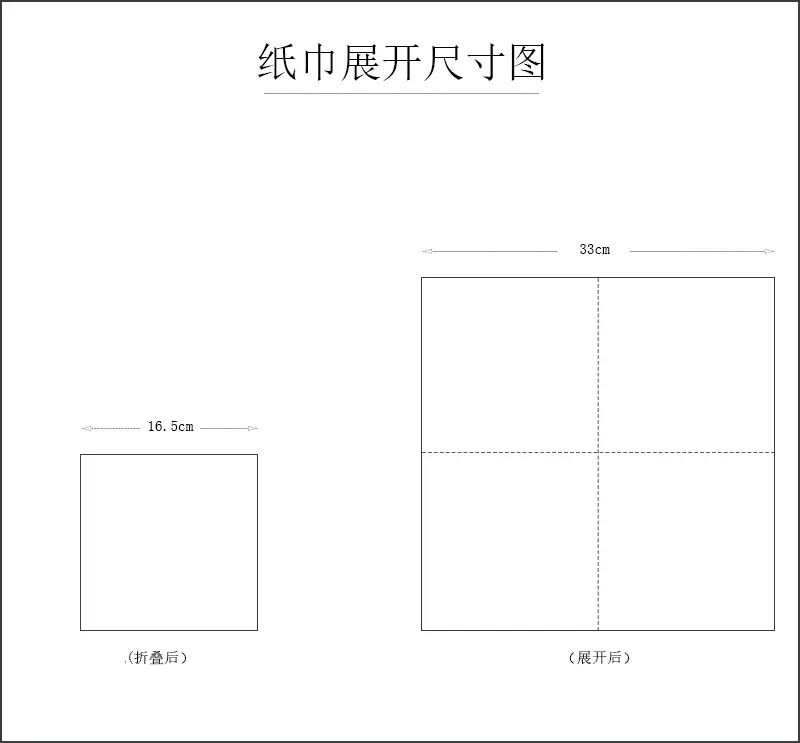 尺寸图