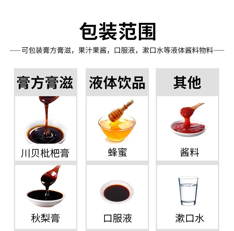 包装范围.jpg