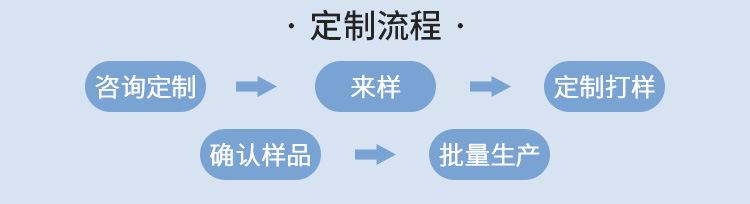 金驰工厂_03