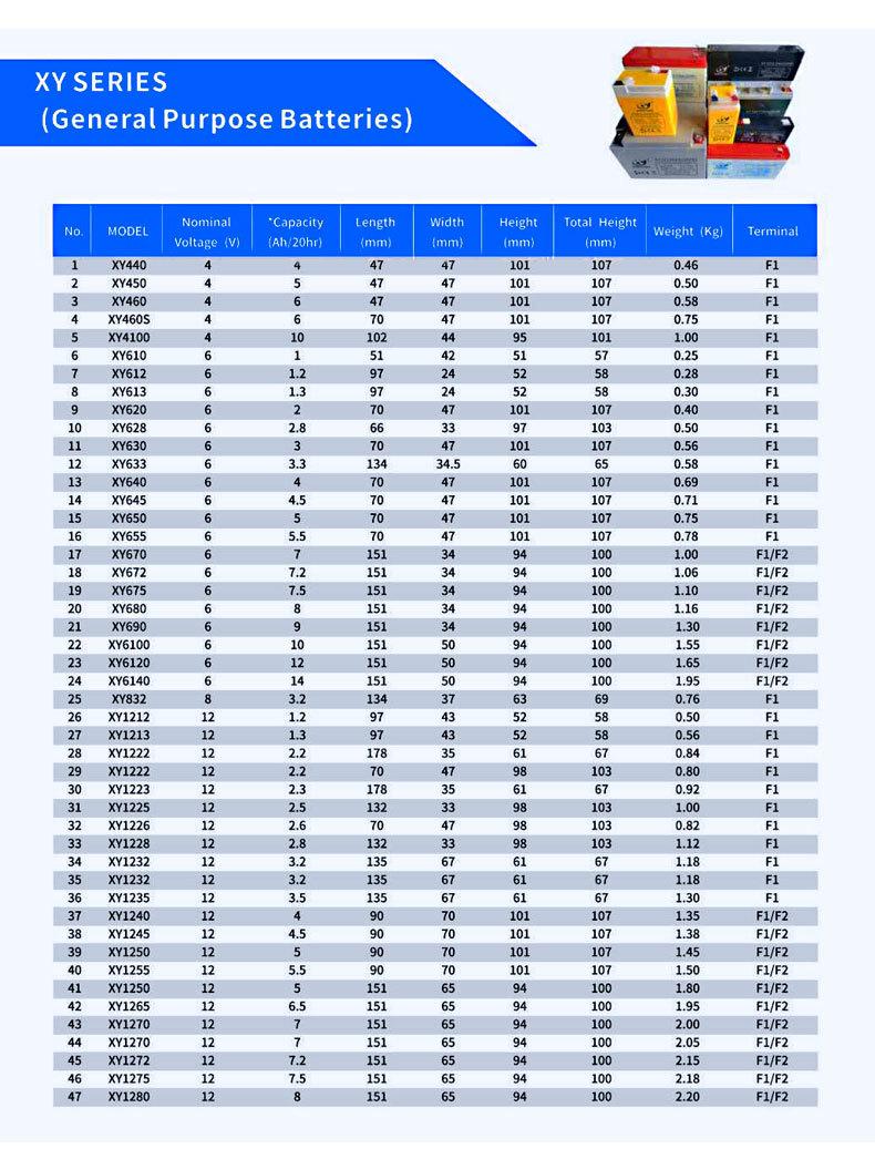 12V喷雾器电池_08.jpg