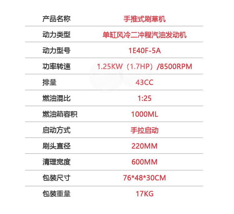 手推刷草机详情页_08.jpg