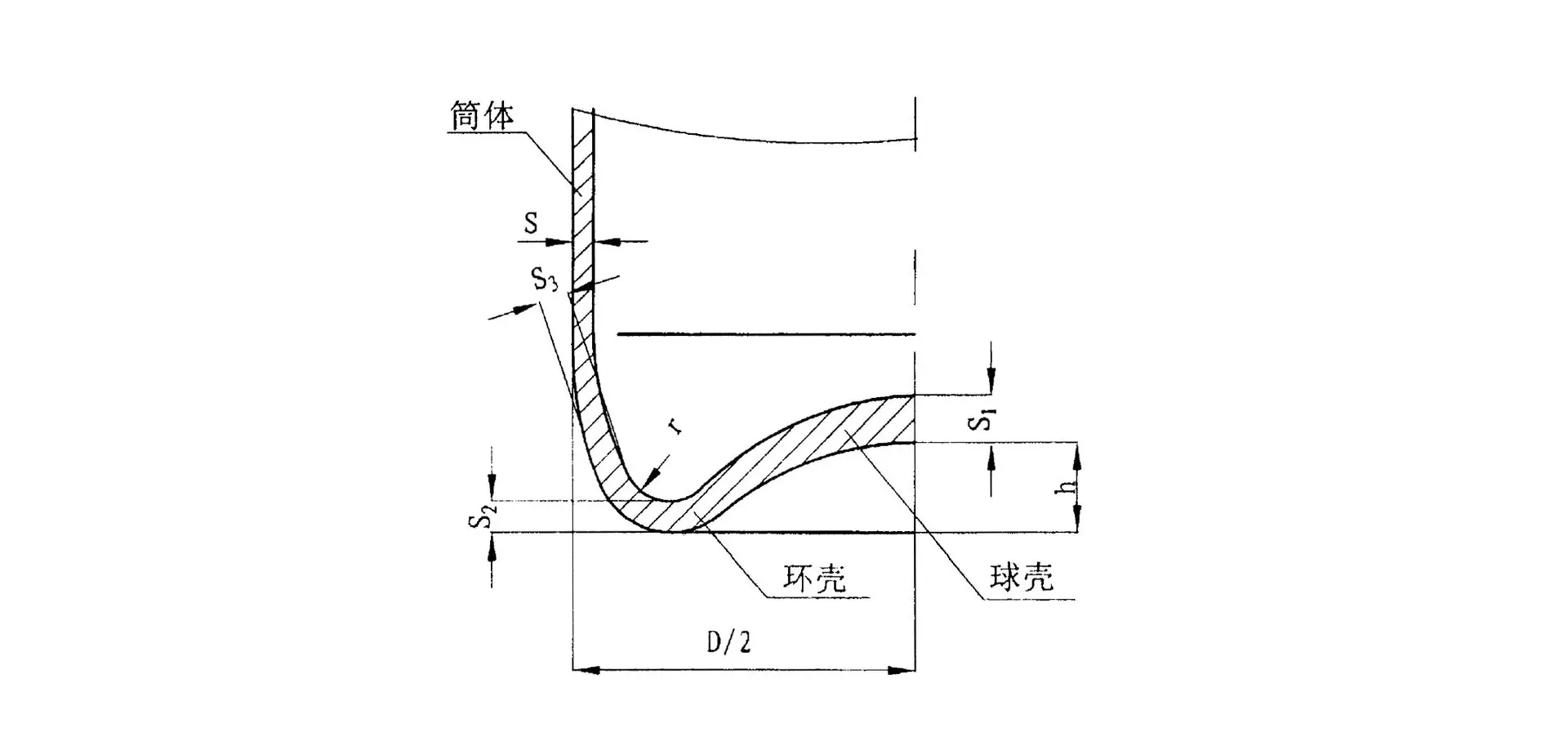 消防Φ232-15Mpa-50L图纸1_02