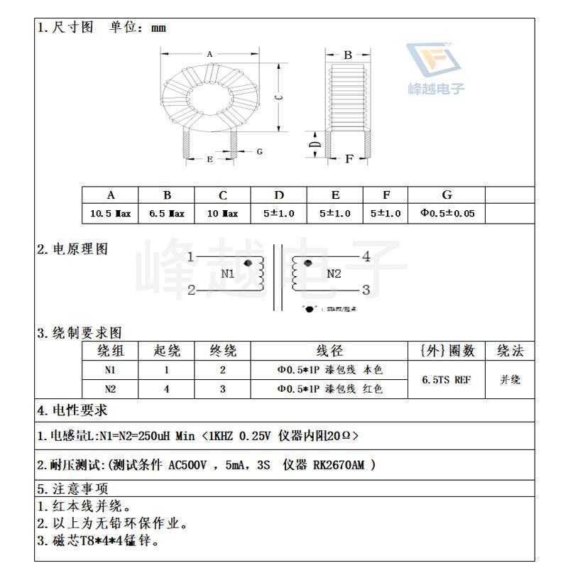 详细页