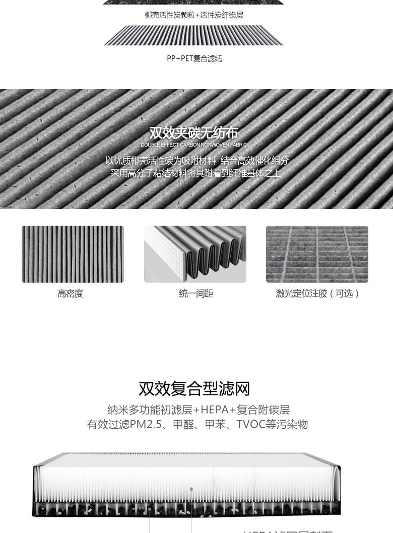 定制滤网聚美详情页_07