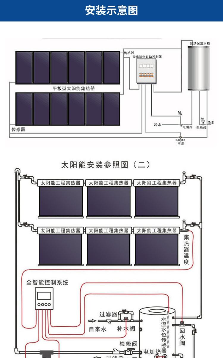 太阳能热水工程