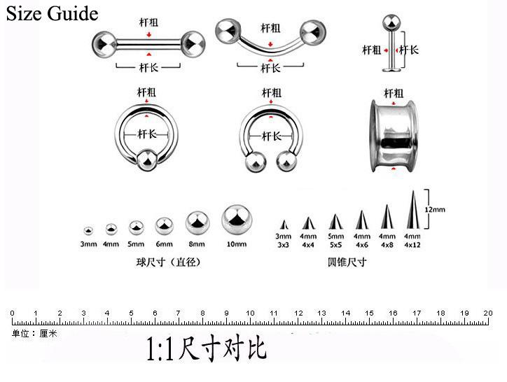 尺寸认知