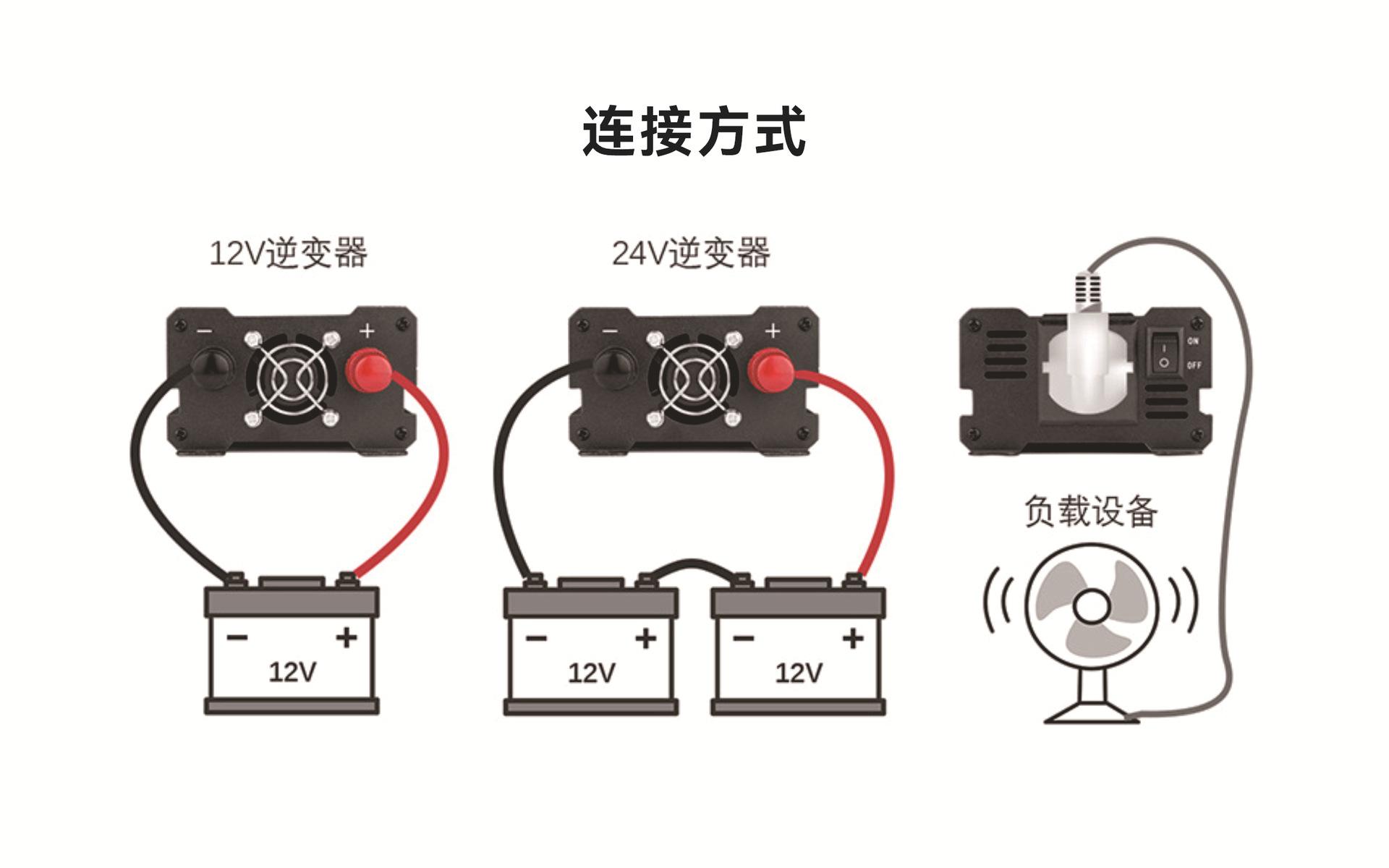 逆变器电源.jpg