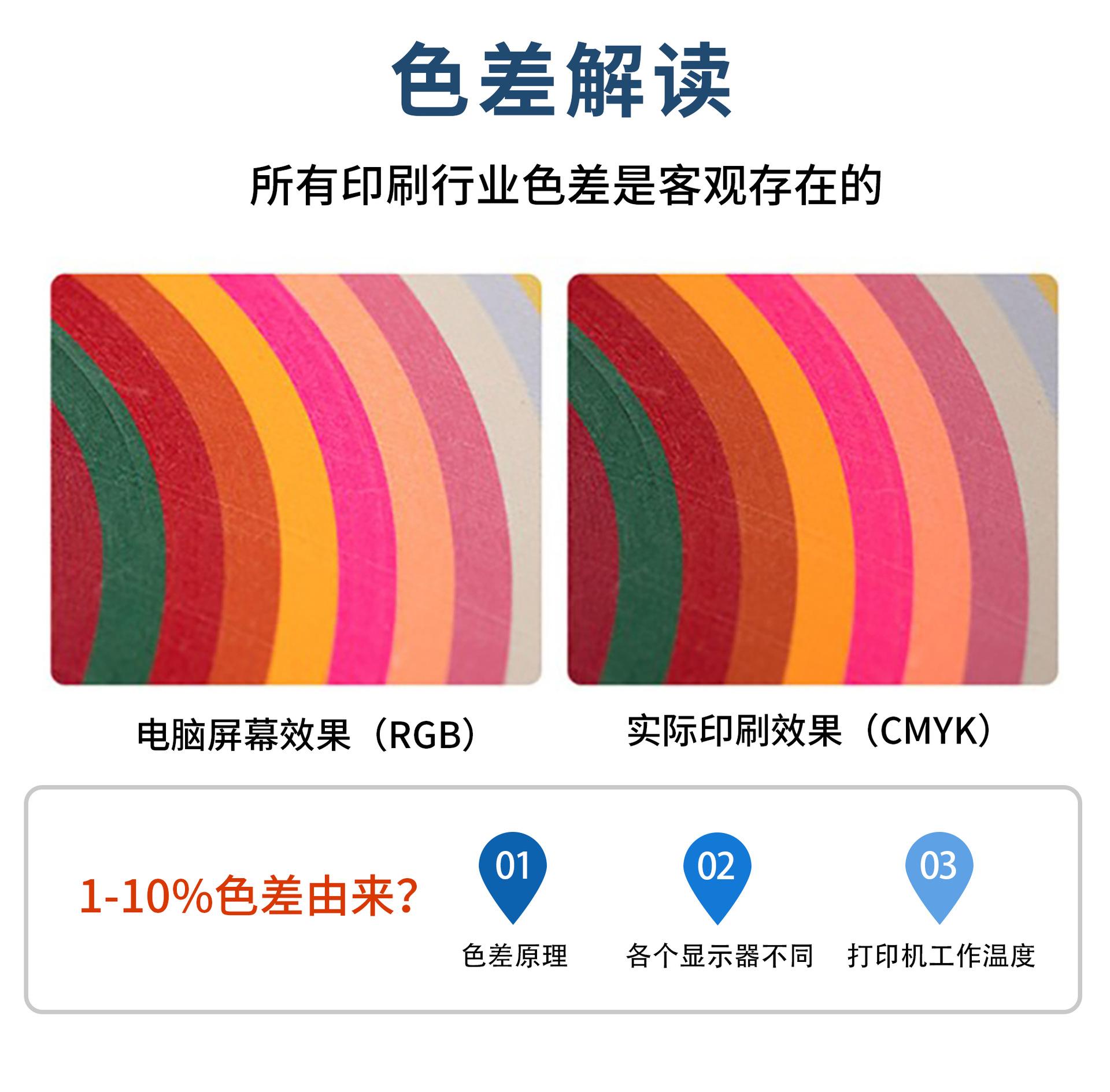 详情页16
