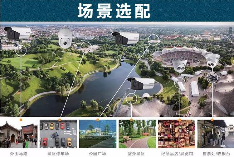 监控通用5