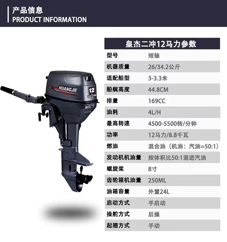 二冲12