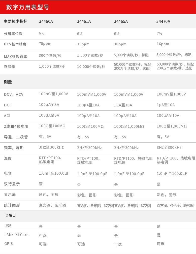 详情页 (8)