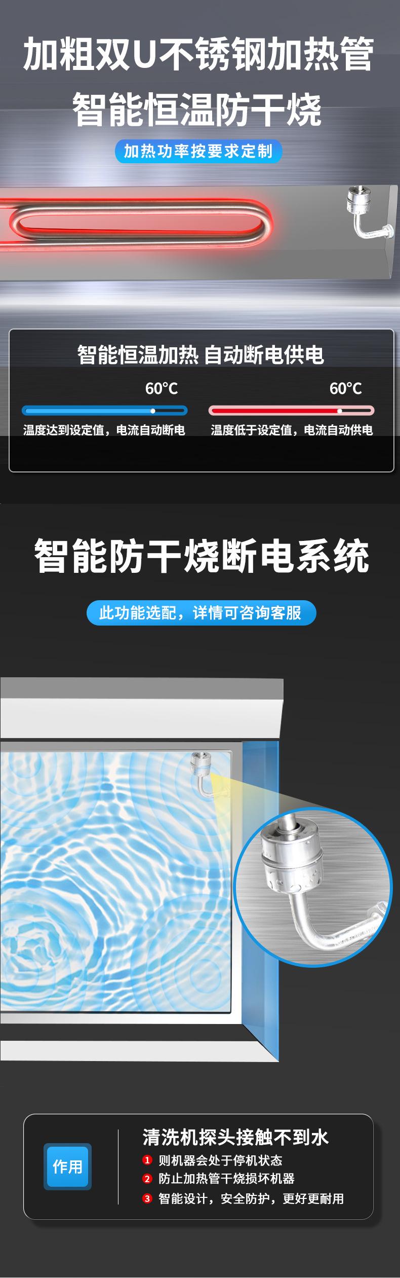 HT模版_07