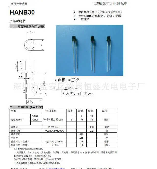 HANB30-1