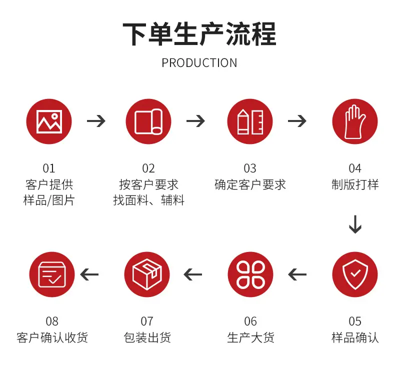 详情工厂_04.jpg