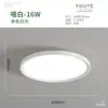 Lámpara de Techo LED Ultra Delgada a Prueba de Tres Factores, Luz Redonda Impermeable para Baño, Balcón, Dormitorio, Cocina y Pasillo