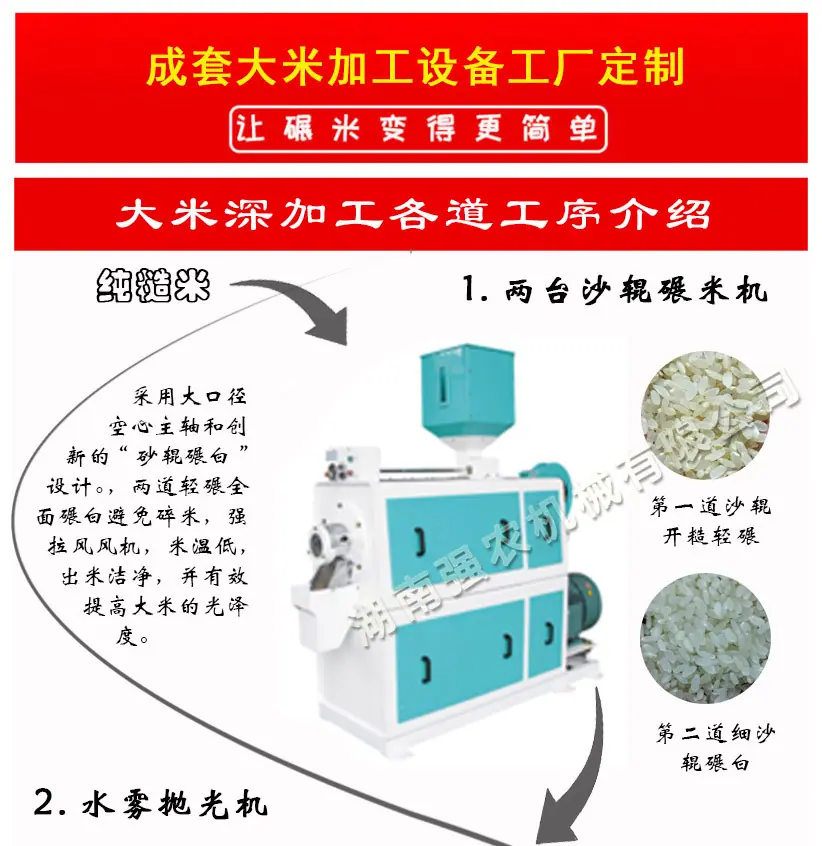 大米生产线