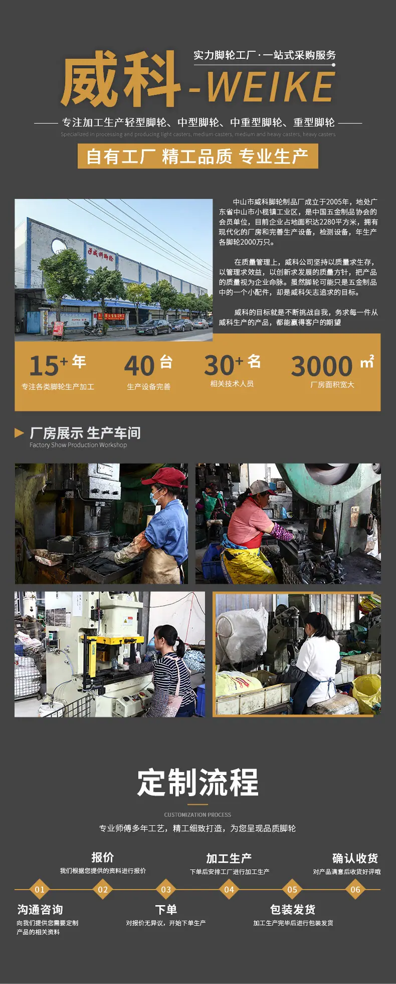 威科详情页公司介绍