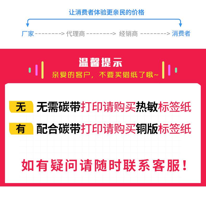 空白铜版纸详情页