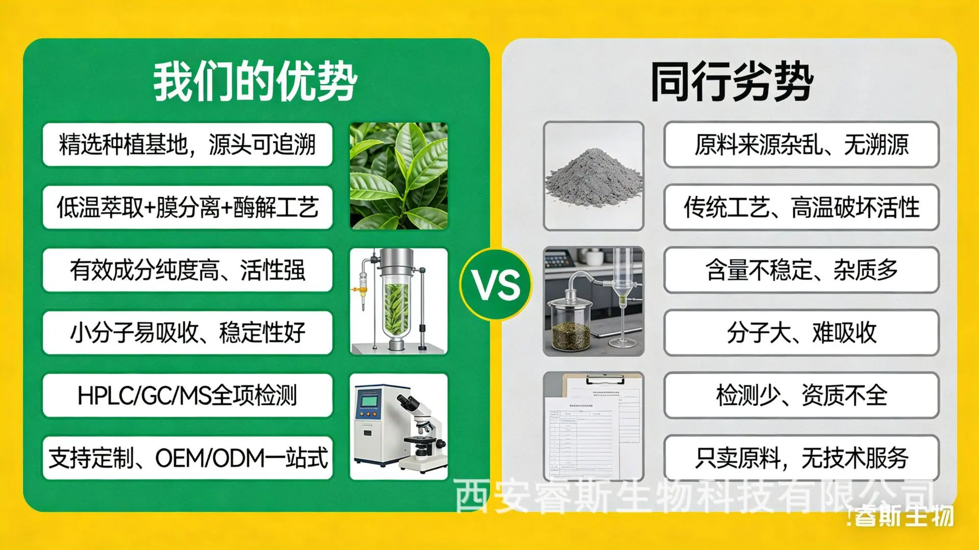 优势对比.png