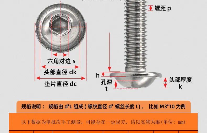 镀镍圆头内六角带垫螺丝_03_12.jpg