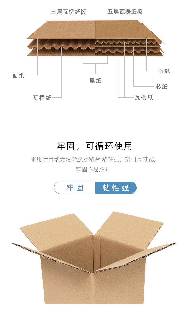 纸箱