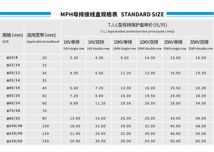 母排接线盒详情页_06