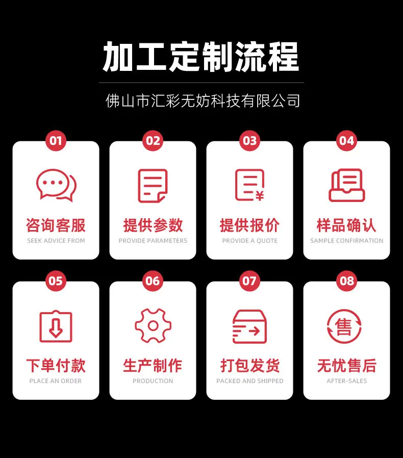 详情页-佛山市汇彩无妨科技有限公司-1_15