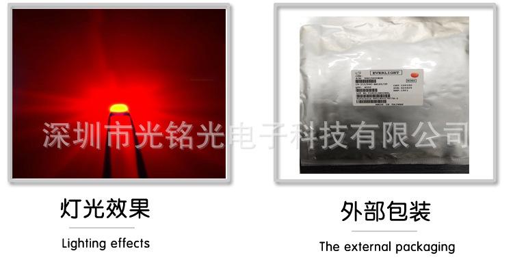 红色包装.jpg