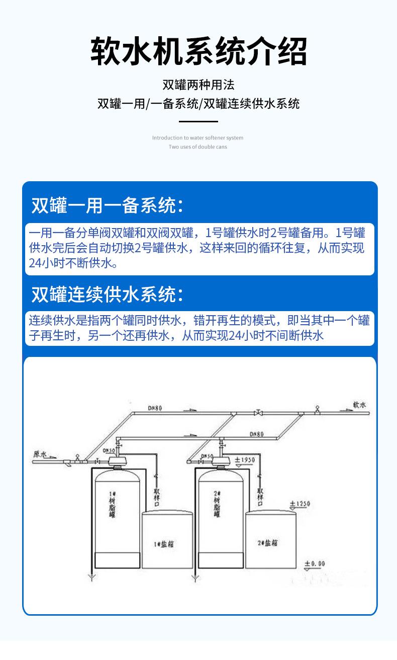 详情_07