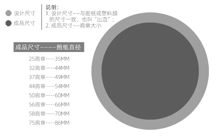 胸章耗材描述_02.gif