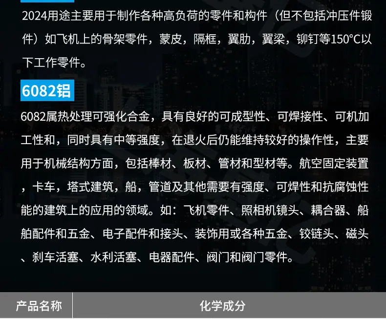 铝棒实心