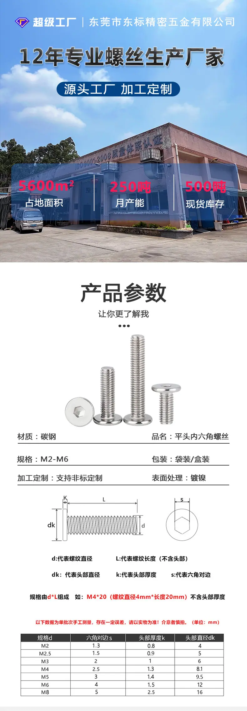 东标平头内六角螺丝新详情_01.jpg
