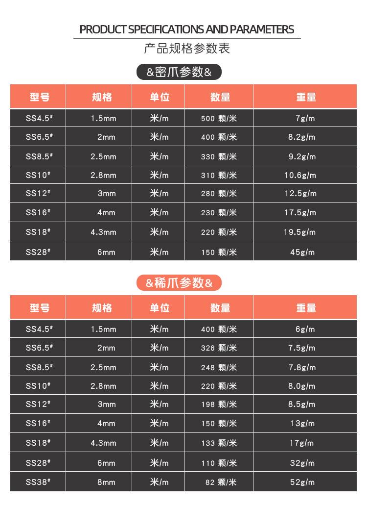 睿奥爪链_06.jpg