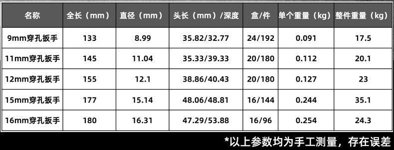 穿孔扳手_04.jpg