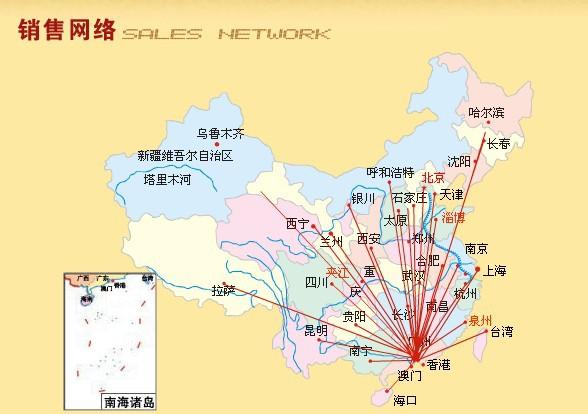 销售网络