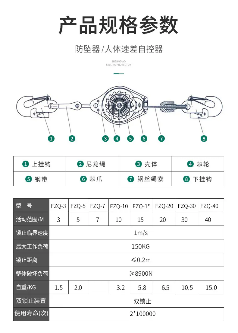 防坠器_10