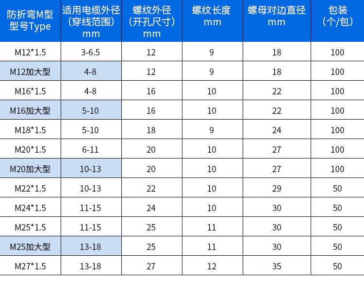 防折弯M.jpg