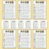 18 stickers zodiacales ampliados de 60 días para análisis de carácter, astrología, sabiduría china y conocimiento del I Ching
