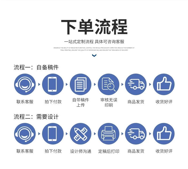 详情5
