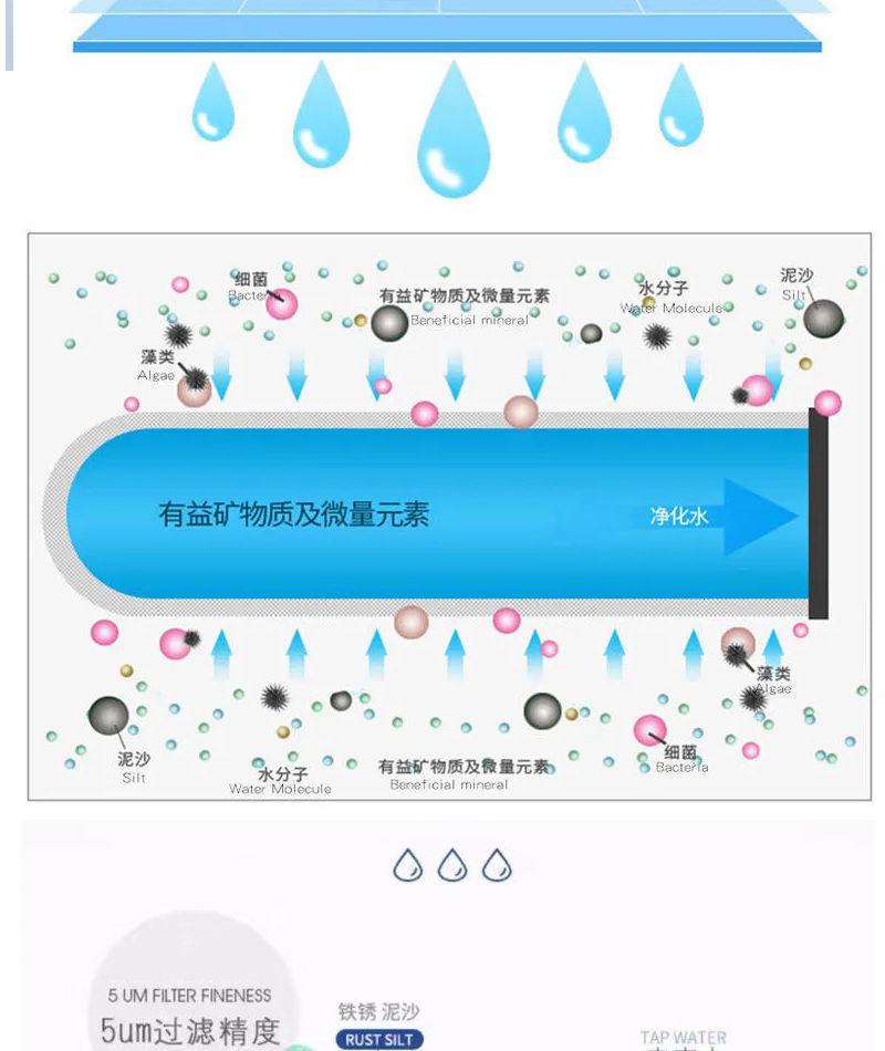 一键复制_20221001182249