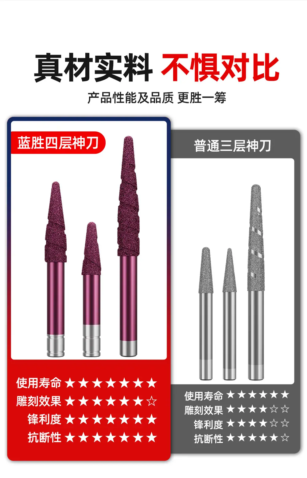 升级版神刀-四层熔覆刀详情_03.jpg