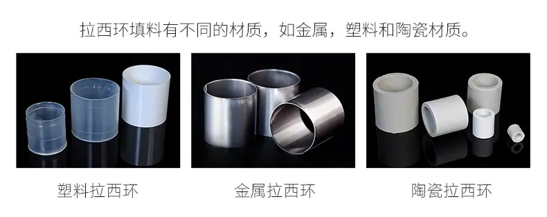 拉西环填料合集_02.jpg