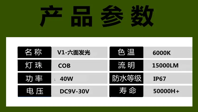 参数