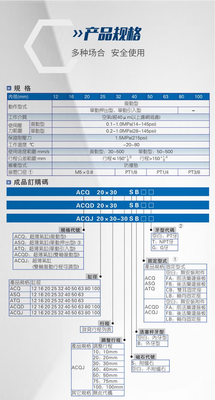 详情页-ACQ薄型气缸_06.jpg