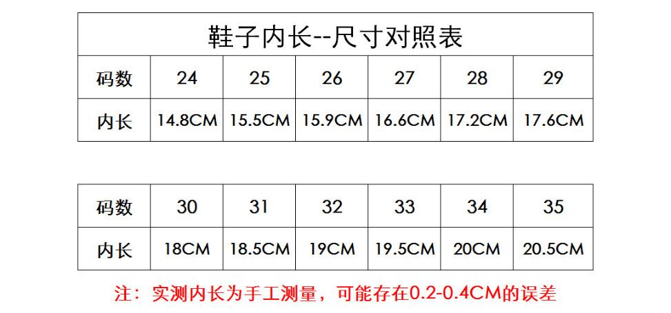 模塑贴尺码表