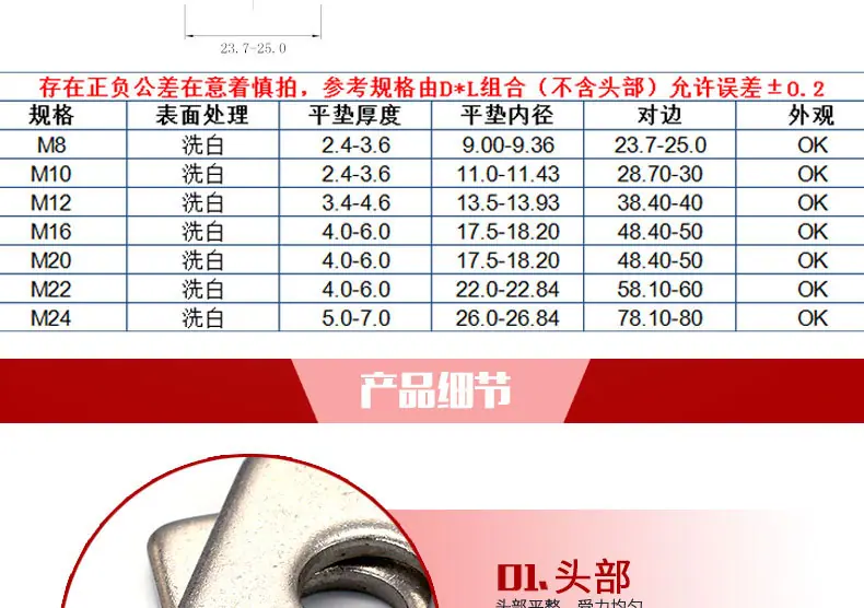 1688-千铸-DIN436--详情_04.jpg