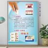 Pintura Pendurada para Clínica Odontológica Cartaz de Publicidade para Clínica Odontológica Quadro de Parede Pintura de Decoração de Parede para Estomatologia Mural de Dentes de Alta Qualidade