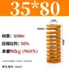 Padrão Japonês Resistente a Altas Temperaturas Mola de Molde Mola de Compressão Doméstica 65Mntf Fio Plano Compressão Retangular Alta Elasticidade Alta Resiliência
