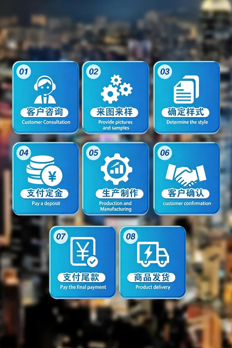 详情页